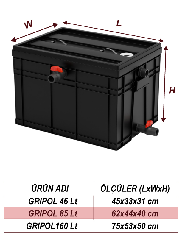 GRIPOL 85 Lt - Görsel 2