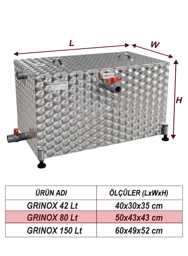 GRINOX 80 Lt - Görsel 2